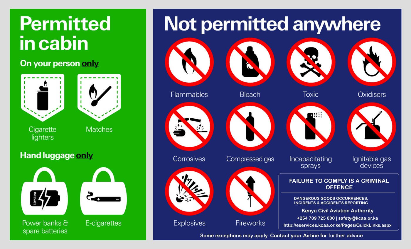 Limitations on the Transport of Dangerous Goods by Air
